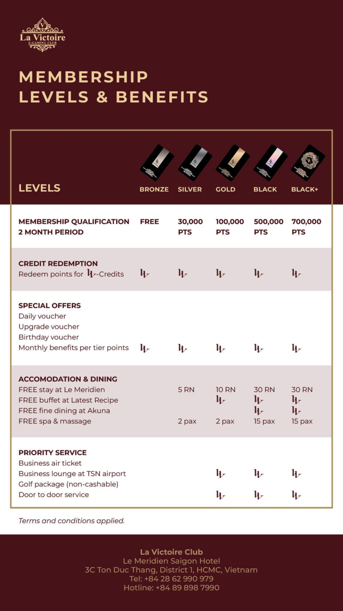 La Victoire member benefits